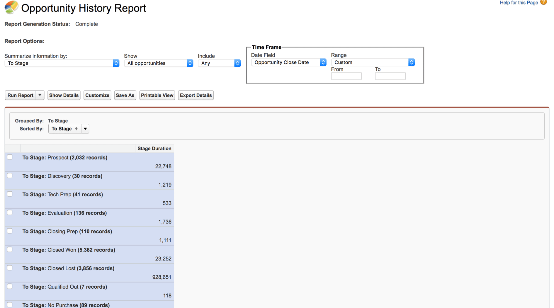 SFDC Stage Duration Report