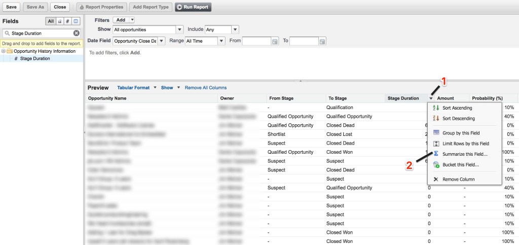 SFDC Stage Duration Summarize
