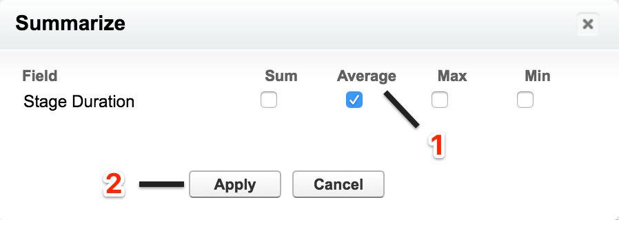 SFDC Stage Duration Average